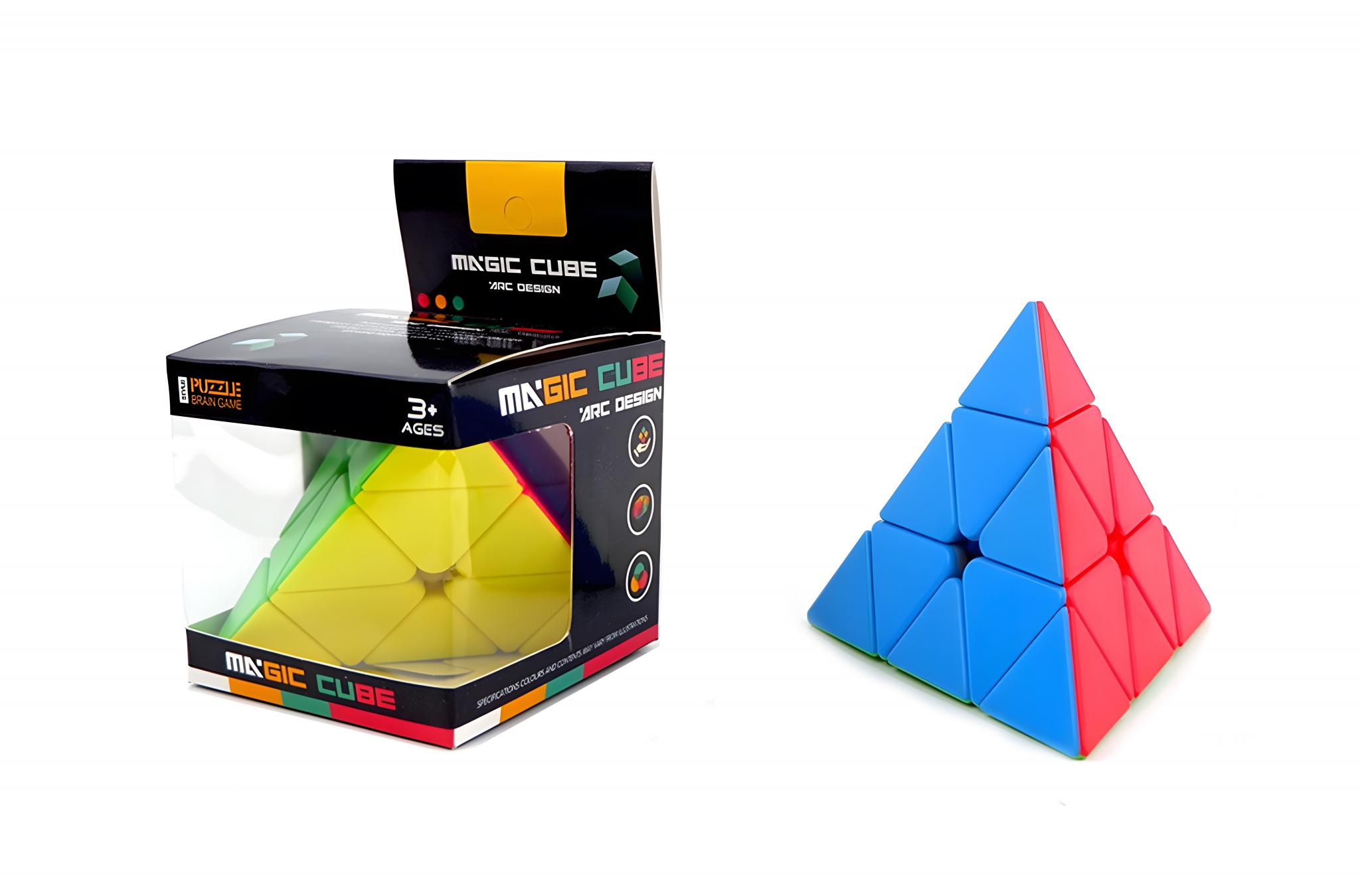 Triangulo mágico